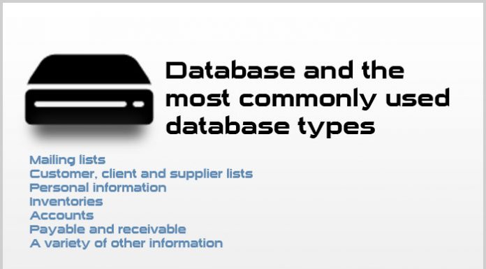 Database and the most commonly used database types